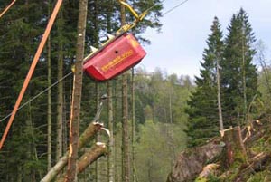 Woodliner 3000 (for operation downhill and in flat terrain)